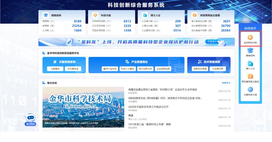 金華科技大腦
